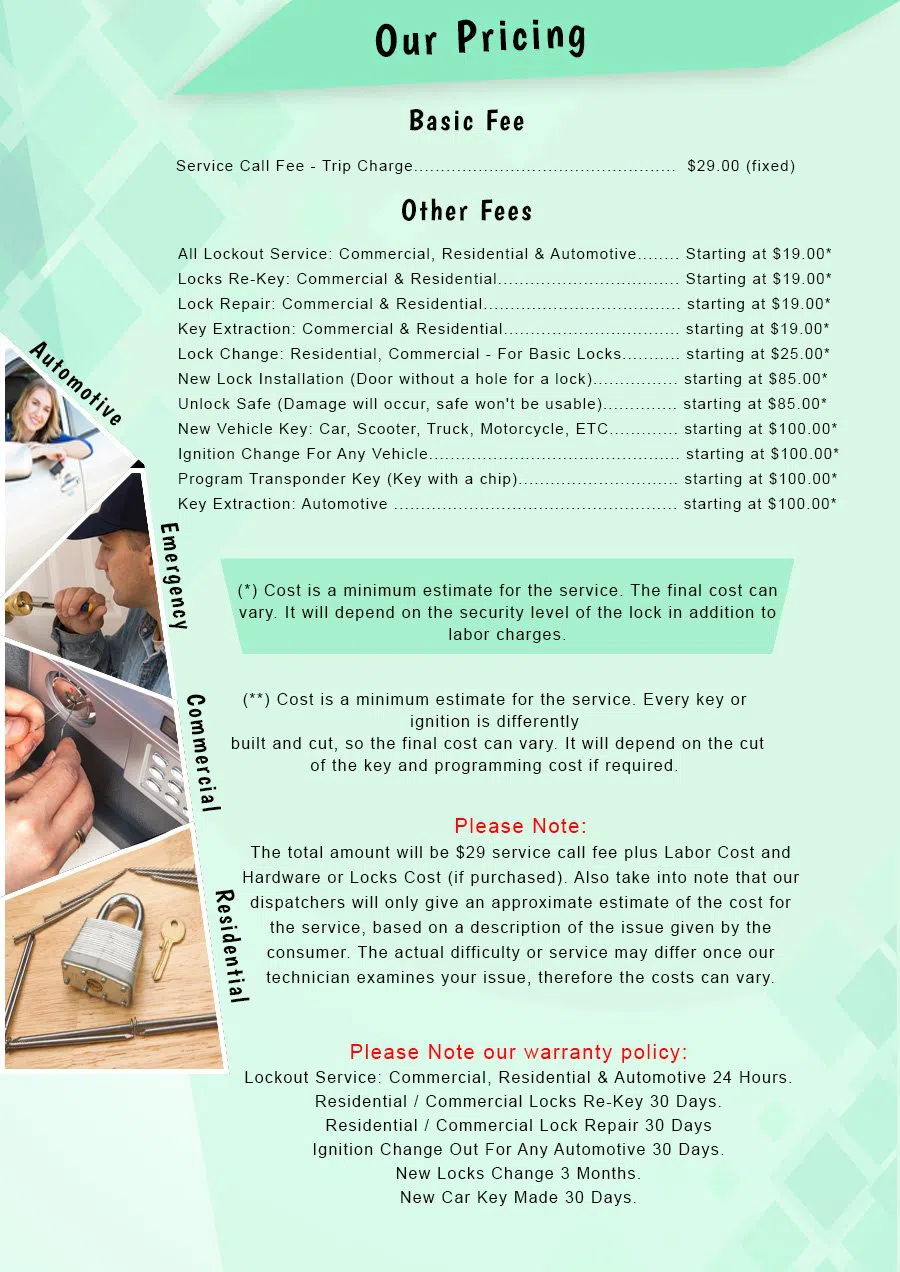 Maspeth Locksmith Service Maspeth, NY 347-735-4017